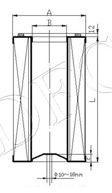 类型 A (圆形)